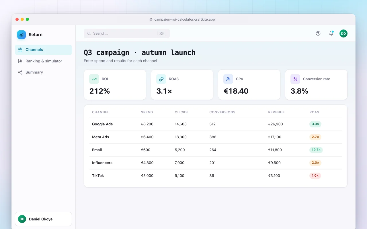 Campaign ROI calculator: the Q3 campaign · autumn launch screen