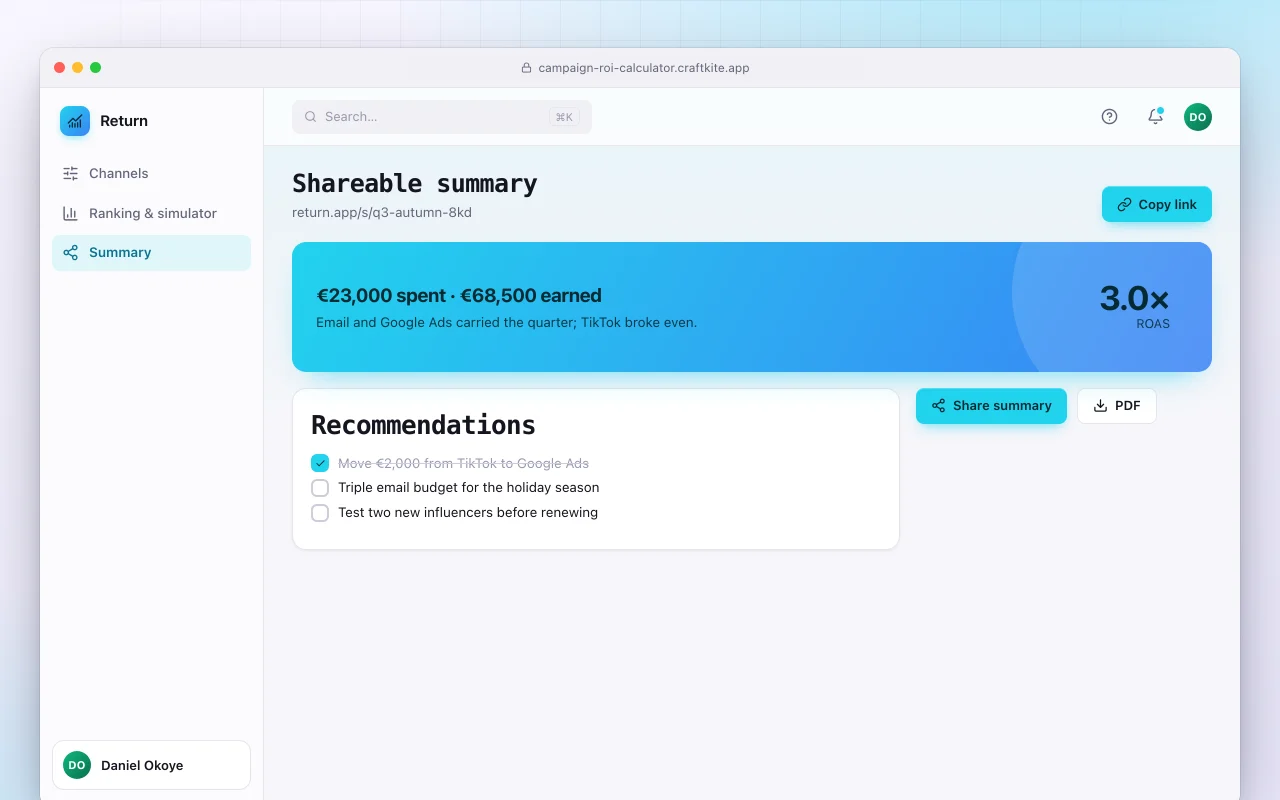 Campaign ROI calculator: the Shareable summary screen
