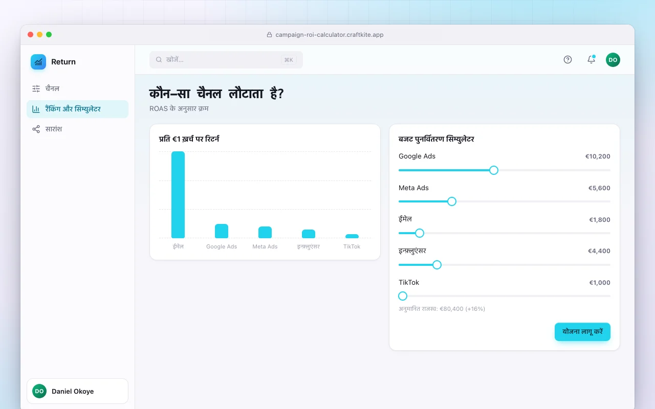कैंपेन ROI कैलकुलेटर: कौन-सा चैनल लौटाता है? स्क्रीन
