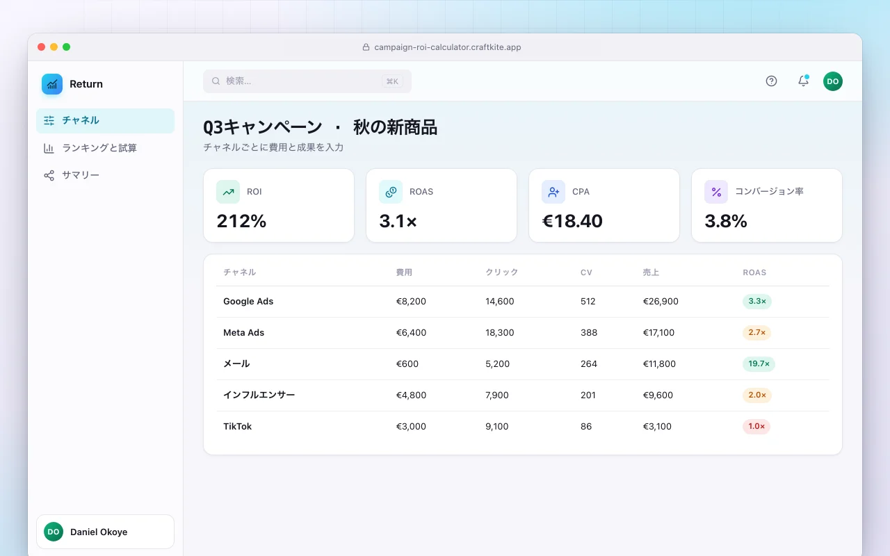 キャンペーンROI計算ツール：Q3キャンペーン · 秋の新商品画面