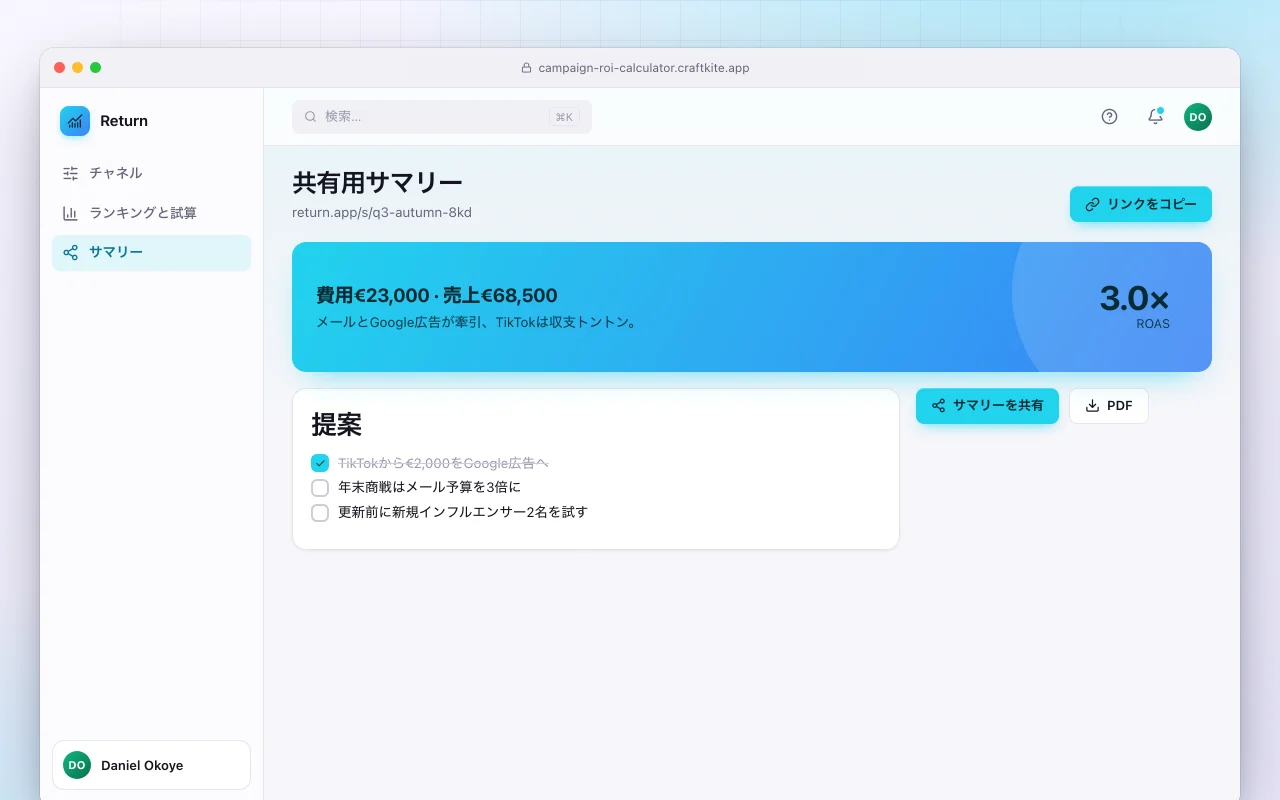 キャンペーンROI計算ツール：共有用サマリー画面