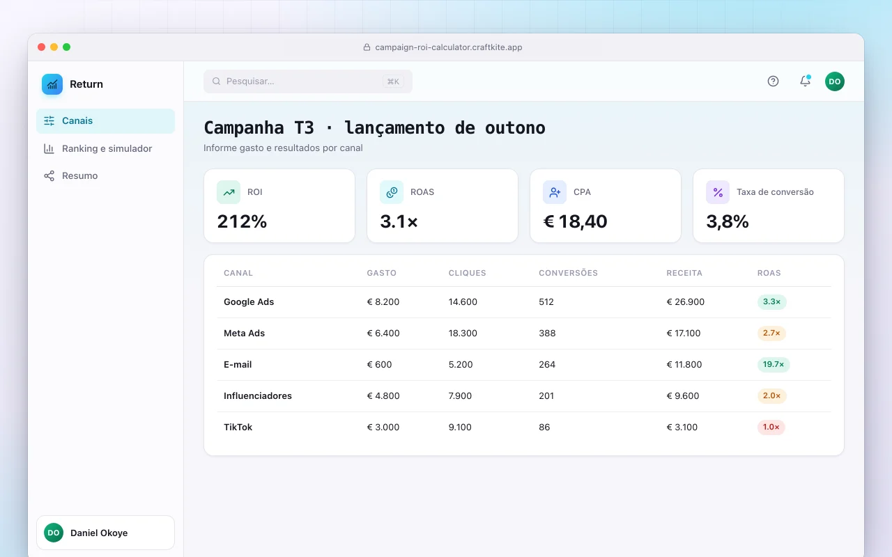 Calculadora de ROI de campanhas: a tela Campanha T3 · lançamento de outono