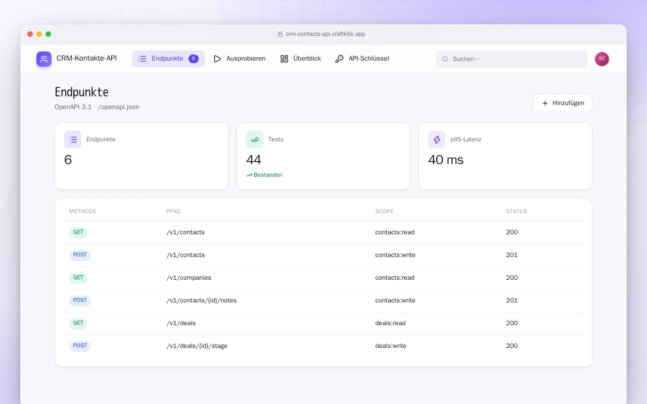 CRM-Kontakte-API: der Bildschirm „Endpunkte“