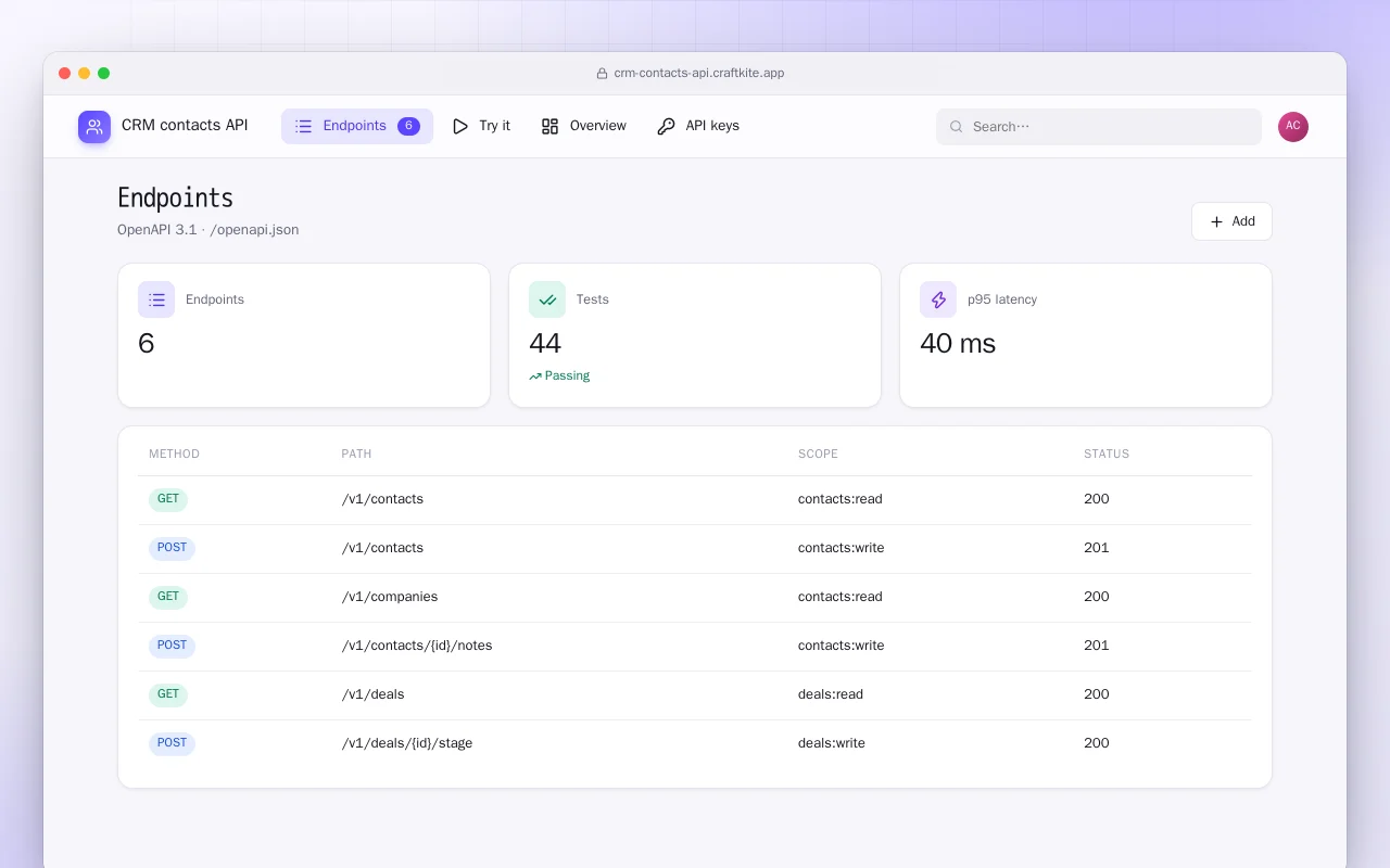 CRM contacts API: the Endpoints screen