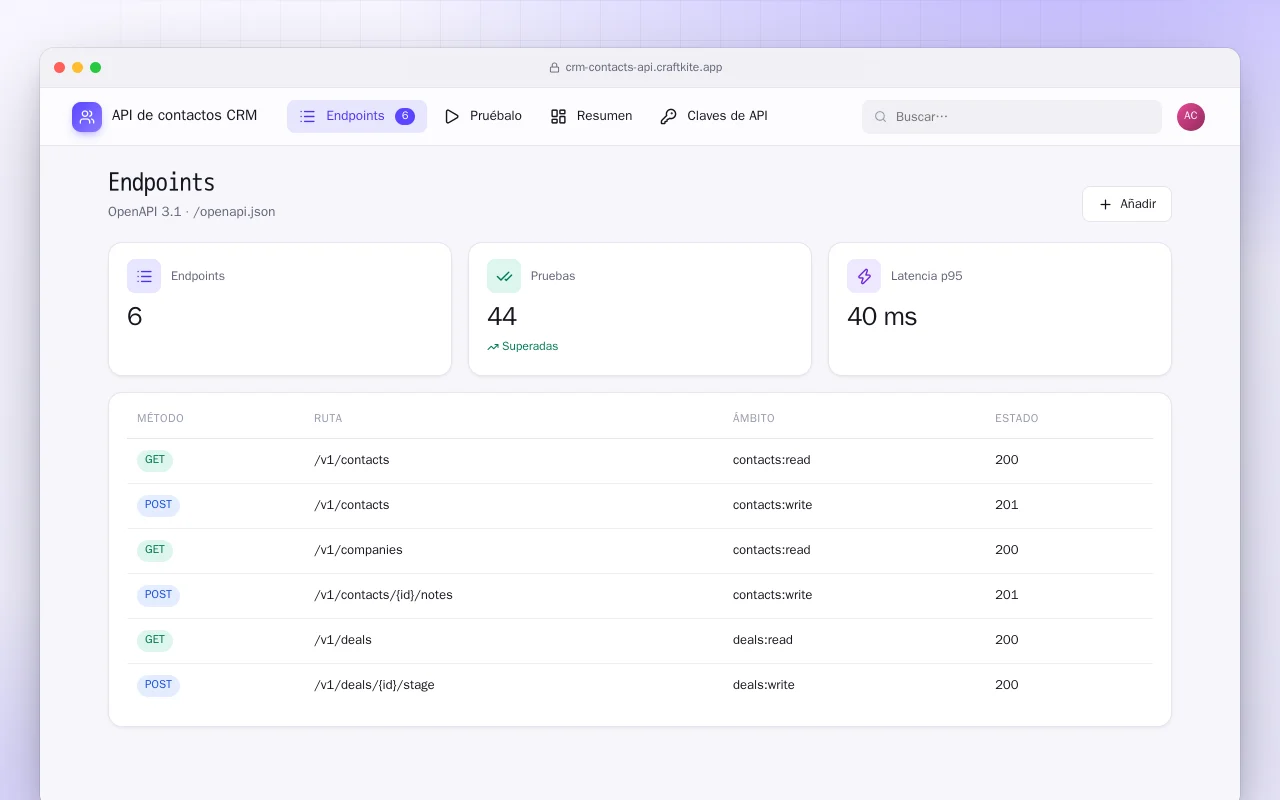 API de contactos CRM: la pantalla Endpoints