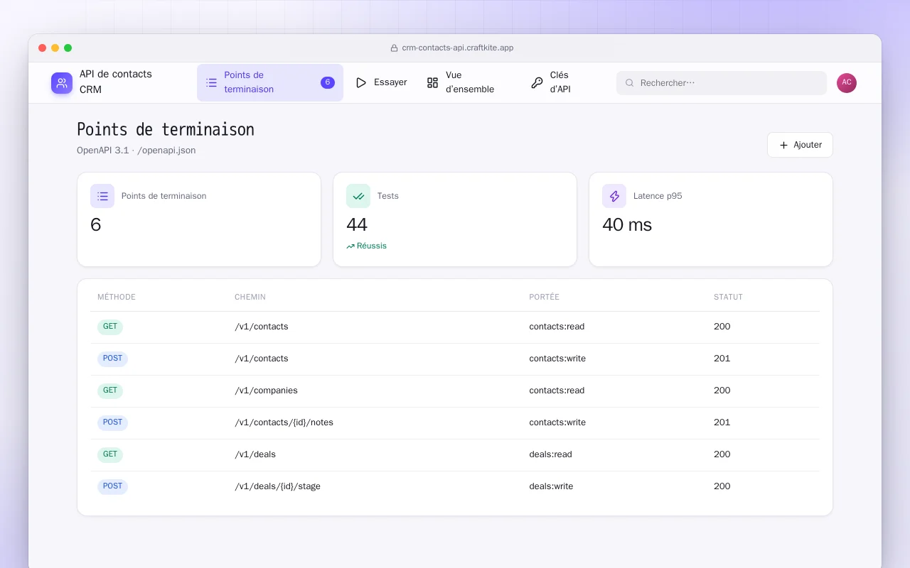 API de contacts CRM : l’écran Points de terminaison