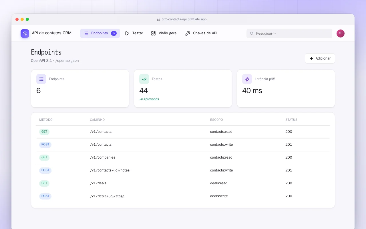 API de contatos CRM: a tela Endpoints
