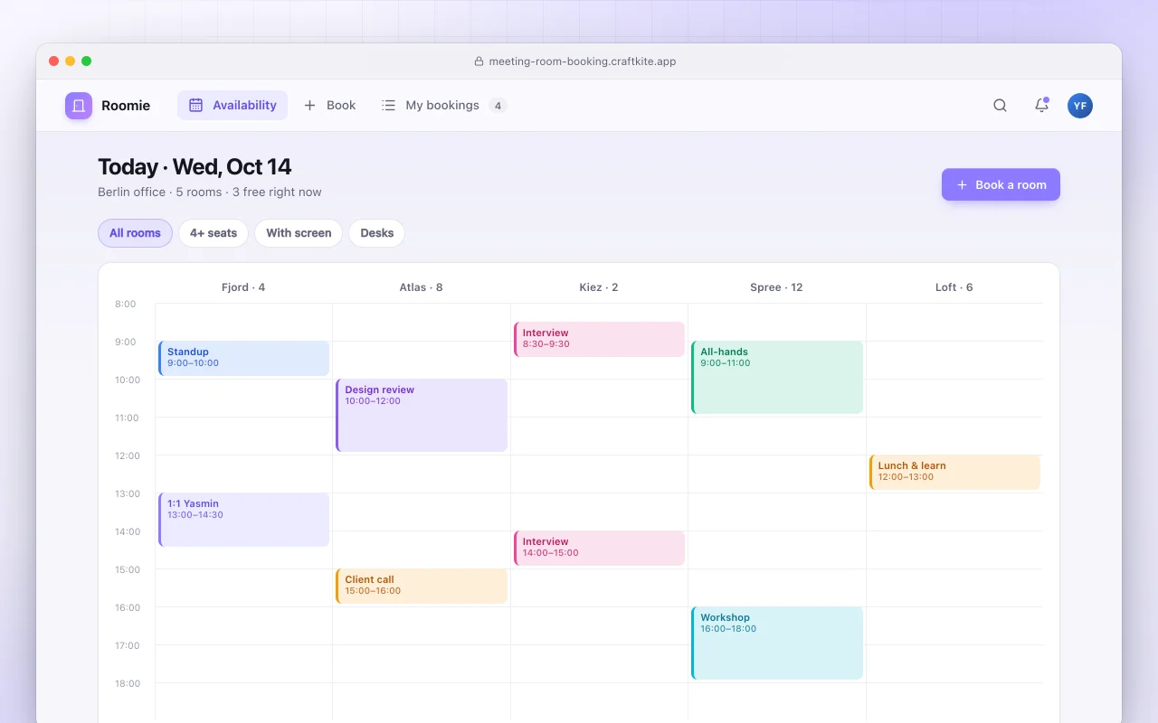 Meeting room booking: the Today · Wed, Oct 14 screen
