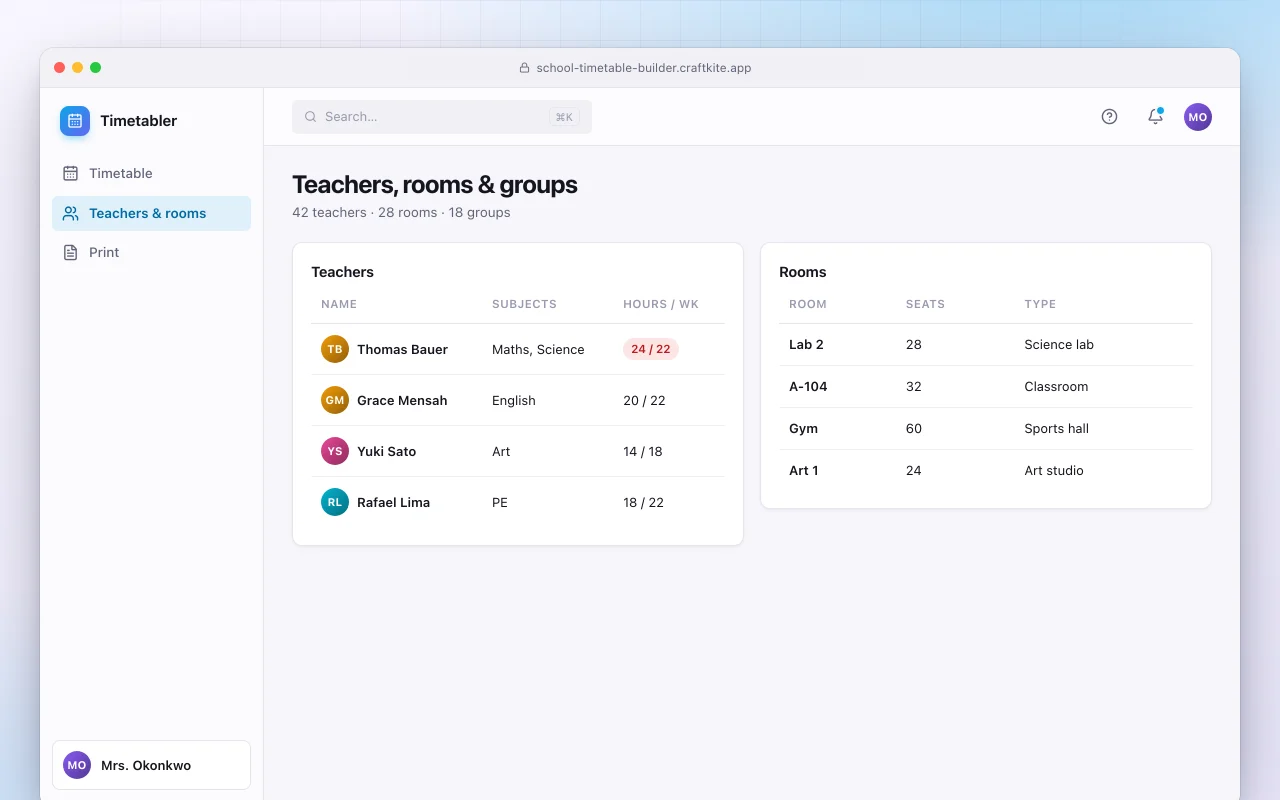 School timetable builder: the Teachers, rooms & groups screen