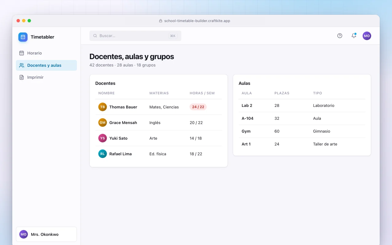 Creador de horarios escolares: la pantalla Docentes, aulas y grupos
