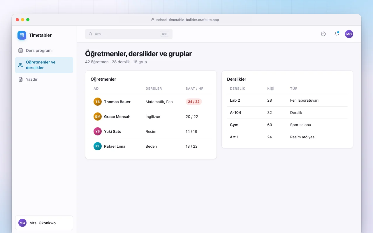 Okul ders programı hazırlayıcı: Öğretmenler, derslikler ve gruplar ekranı