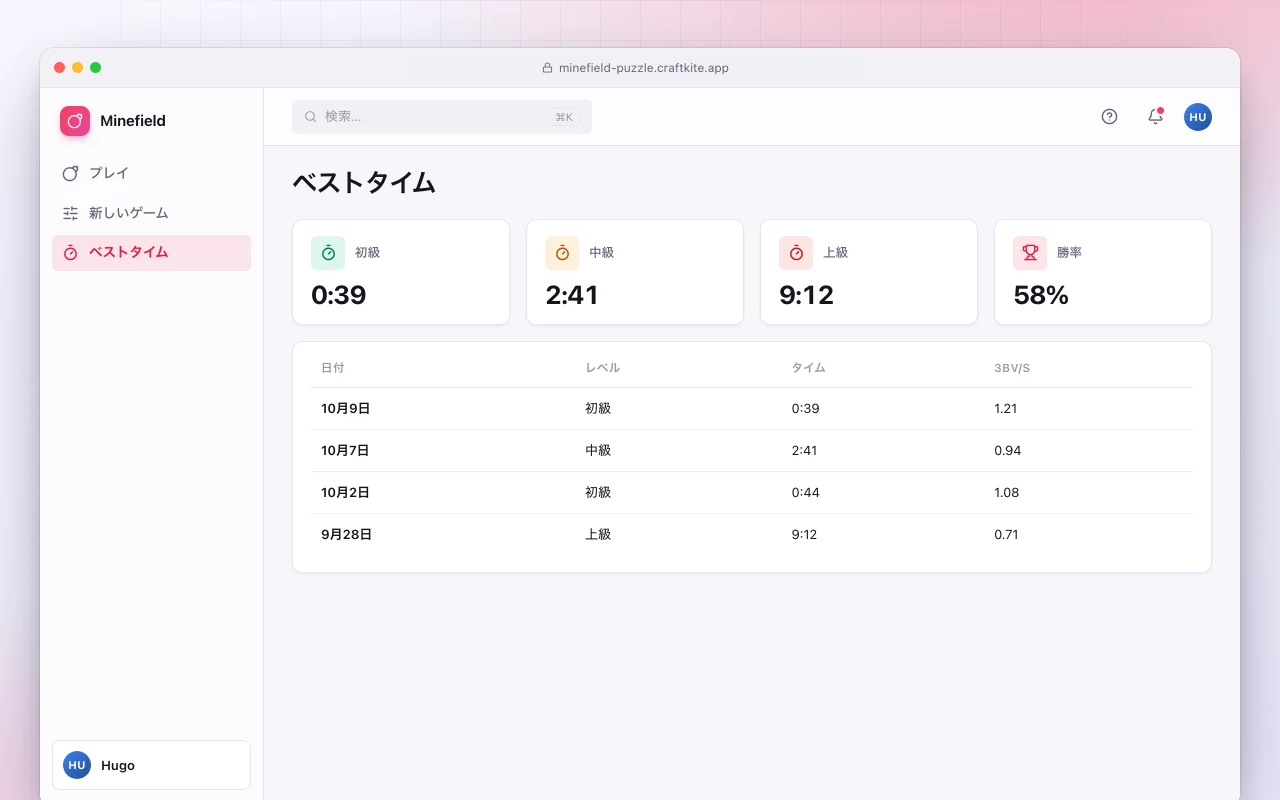 マインフィールドパズル：ベストタイム画面