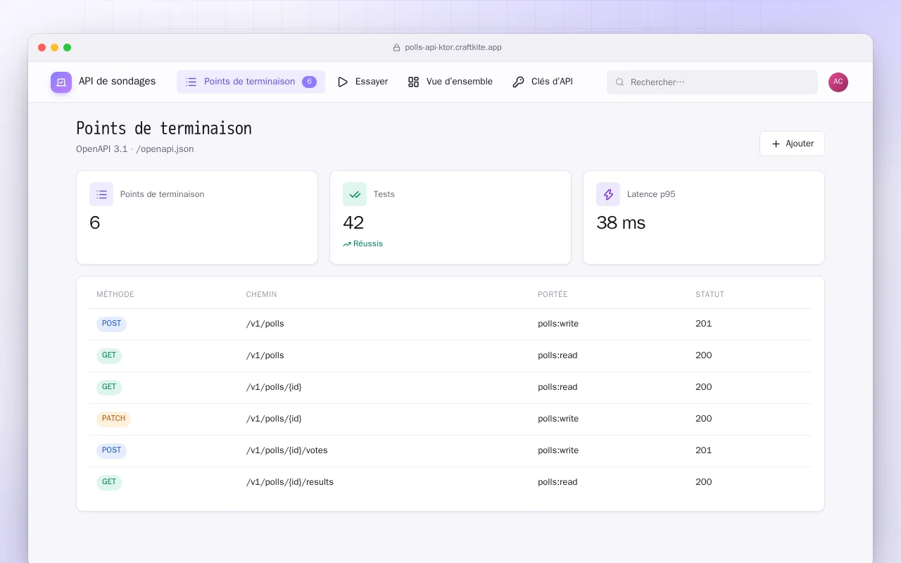 API de sondages (Ktor) : l’écran Points de terminaison