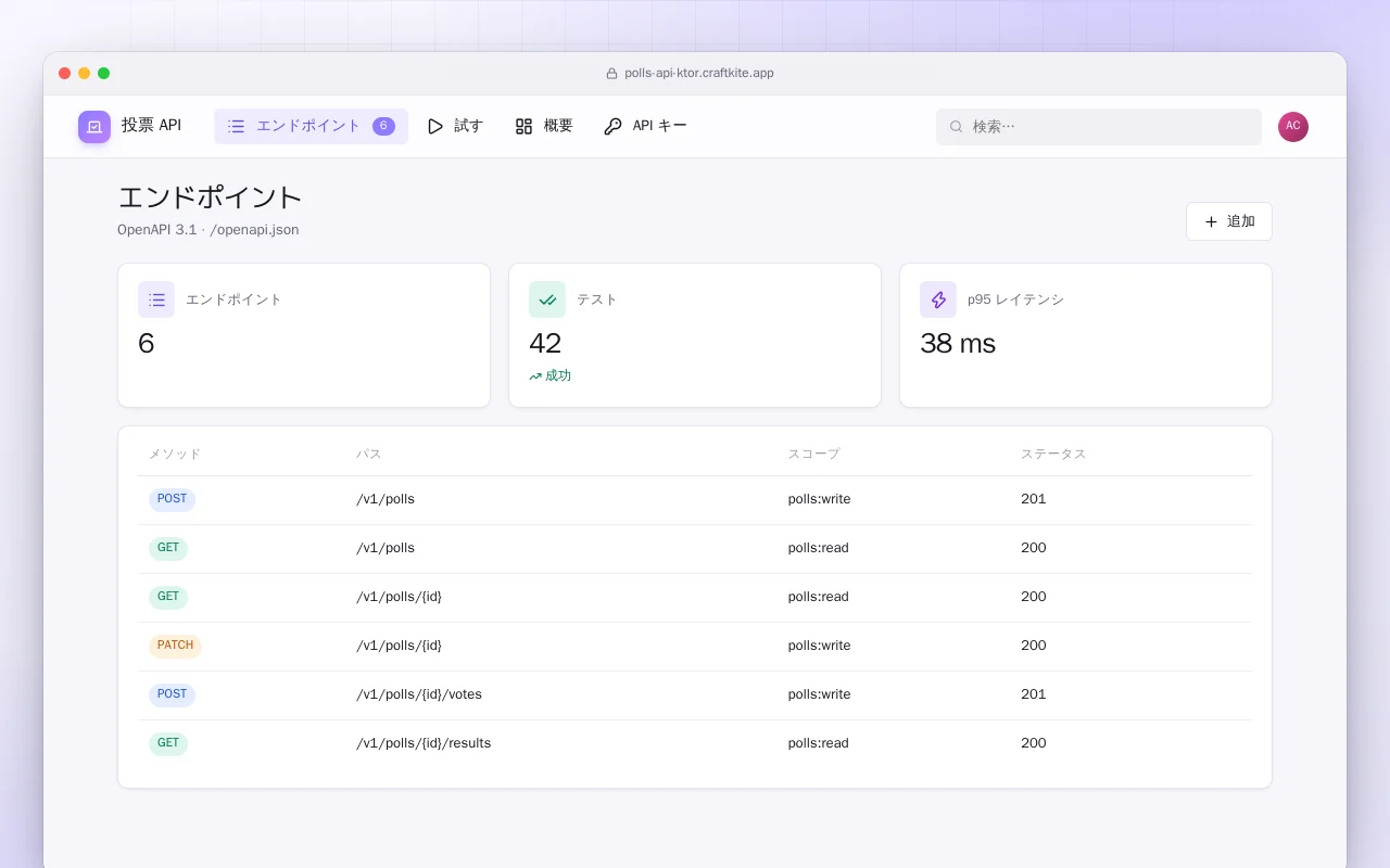 投票 API（Ktor）：エンドポイント画面