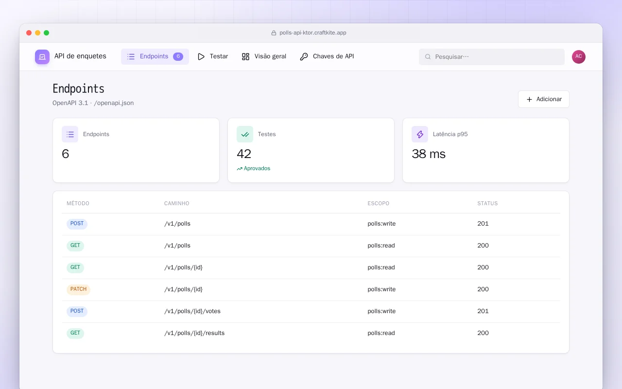 API de enquetes (Ktor): a tela Endpoints