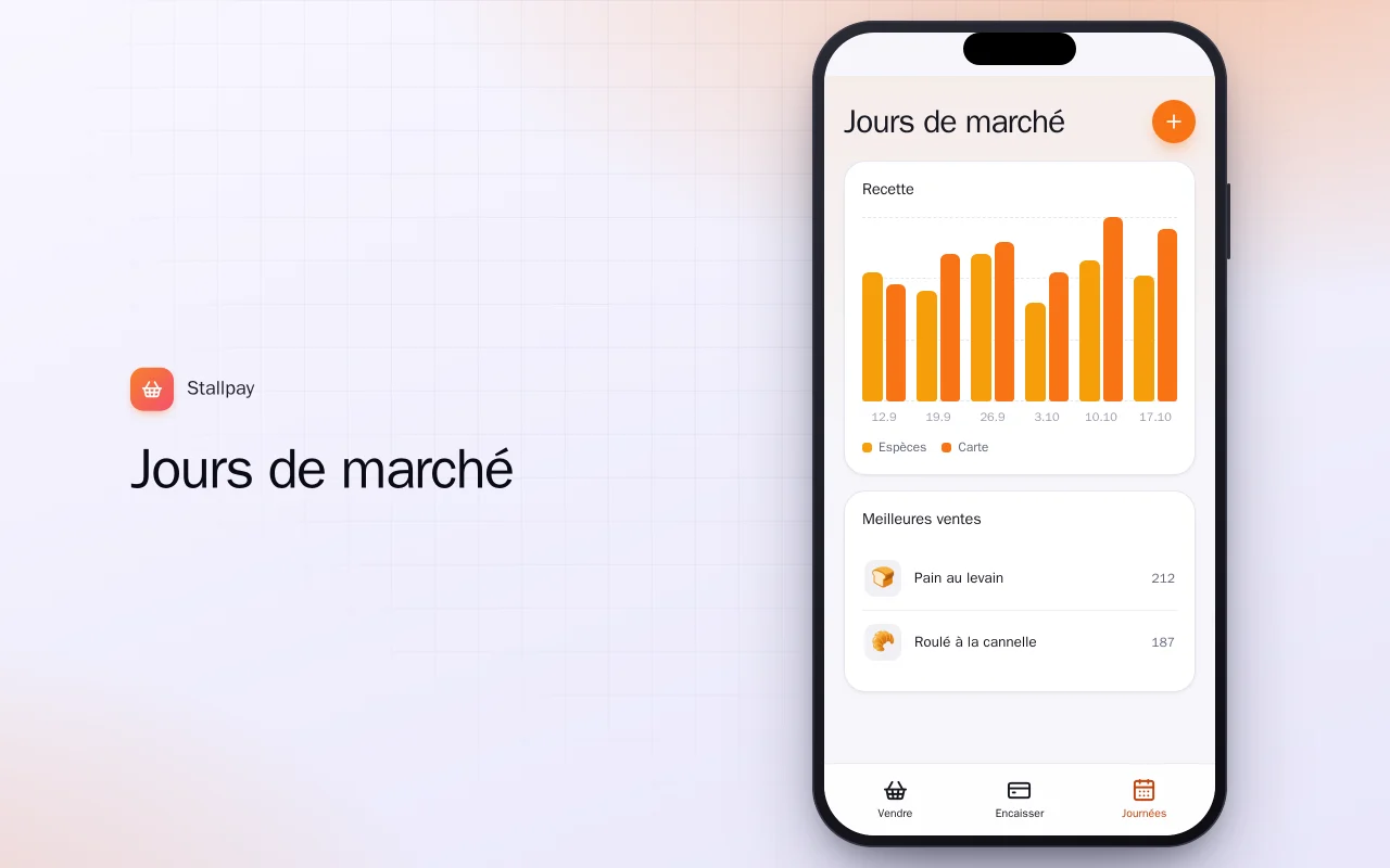 Caisse de stand de marché : l’écran Jours de marché