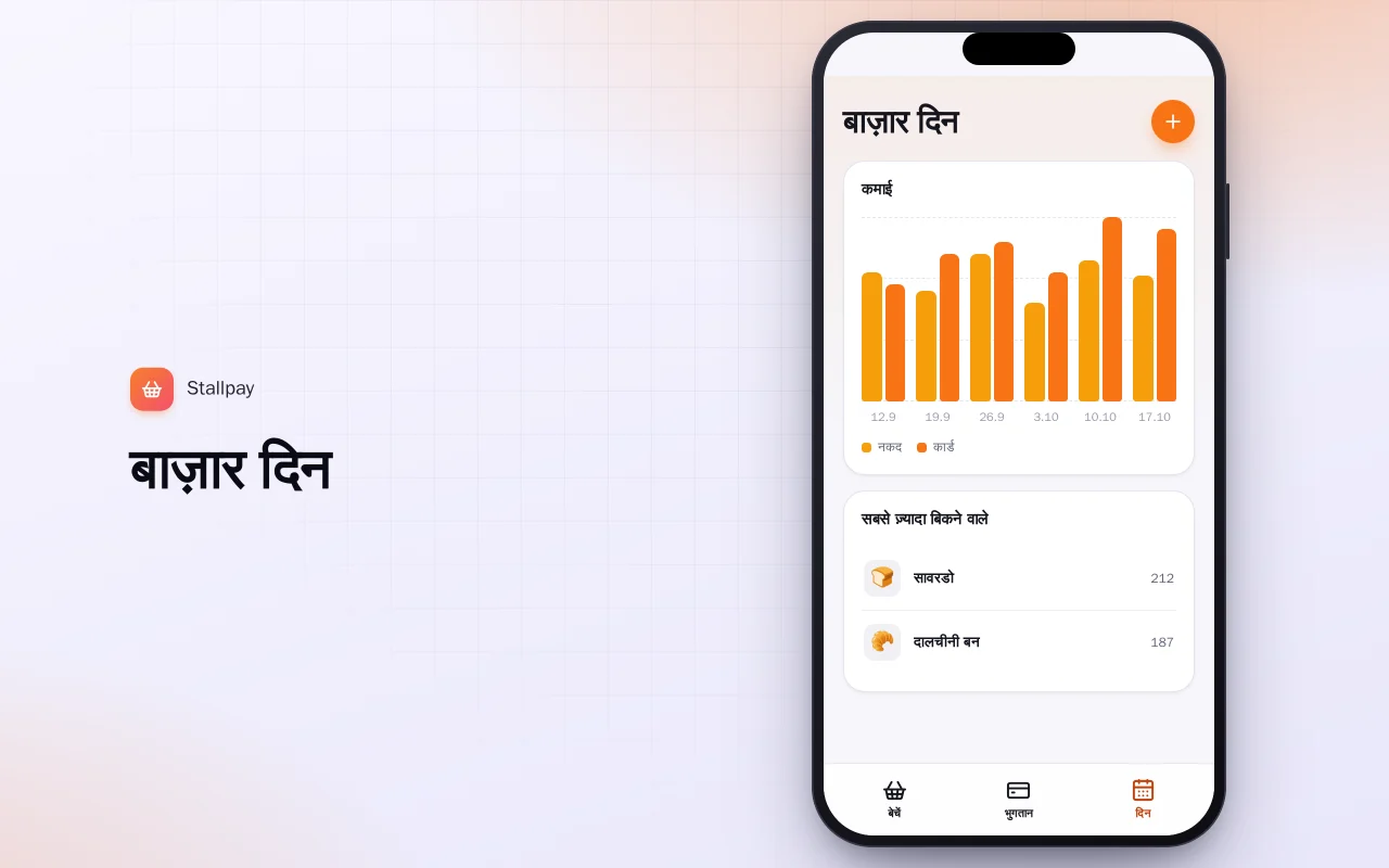 बाज़ार स्टॉल कैश रजिस्टर: बाज़ार दिन स्क्रीन
