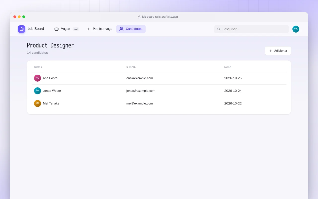 Quadro de vagas (Rails): a tela Product Designer