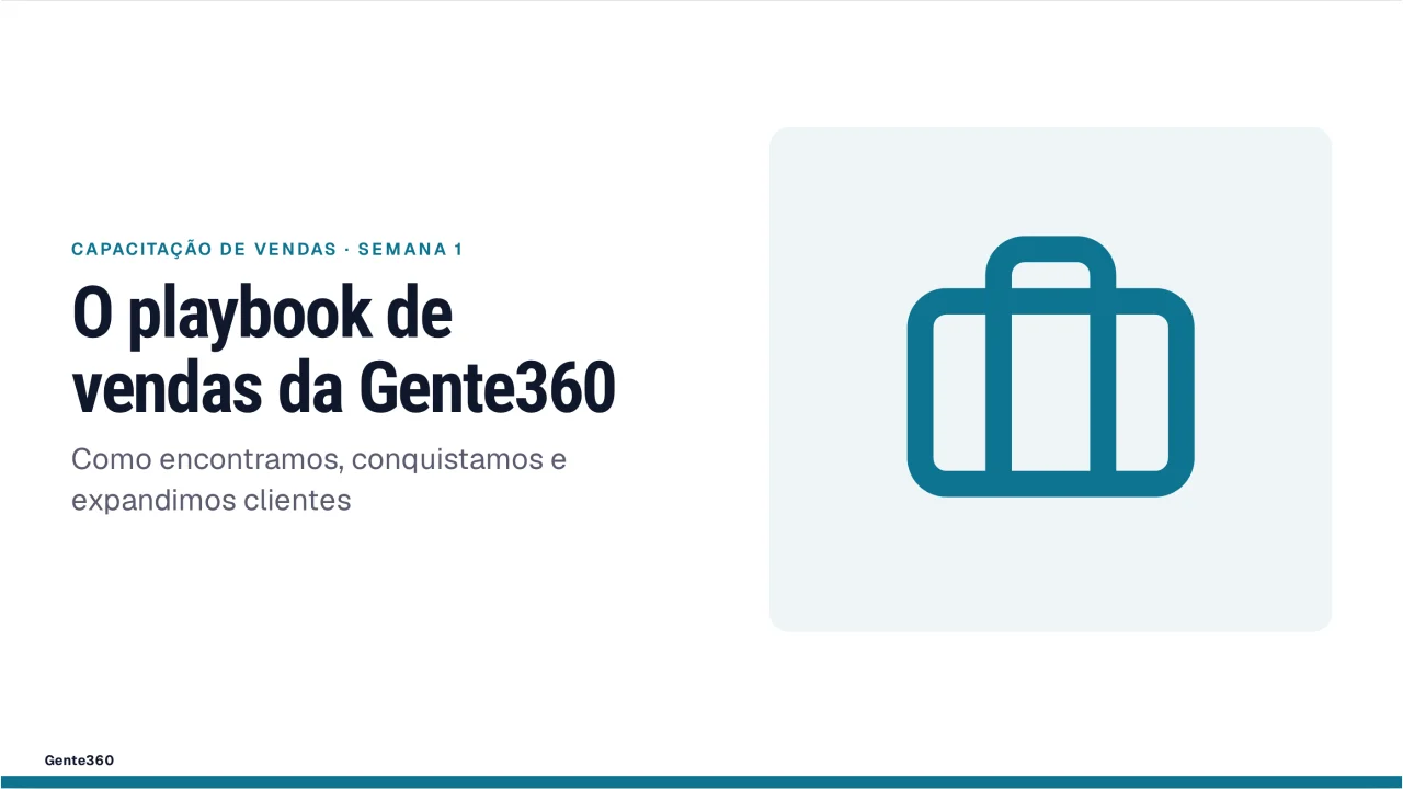 Captura de Playbook