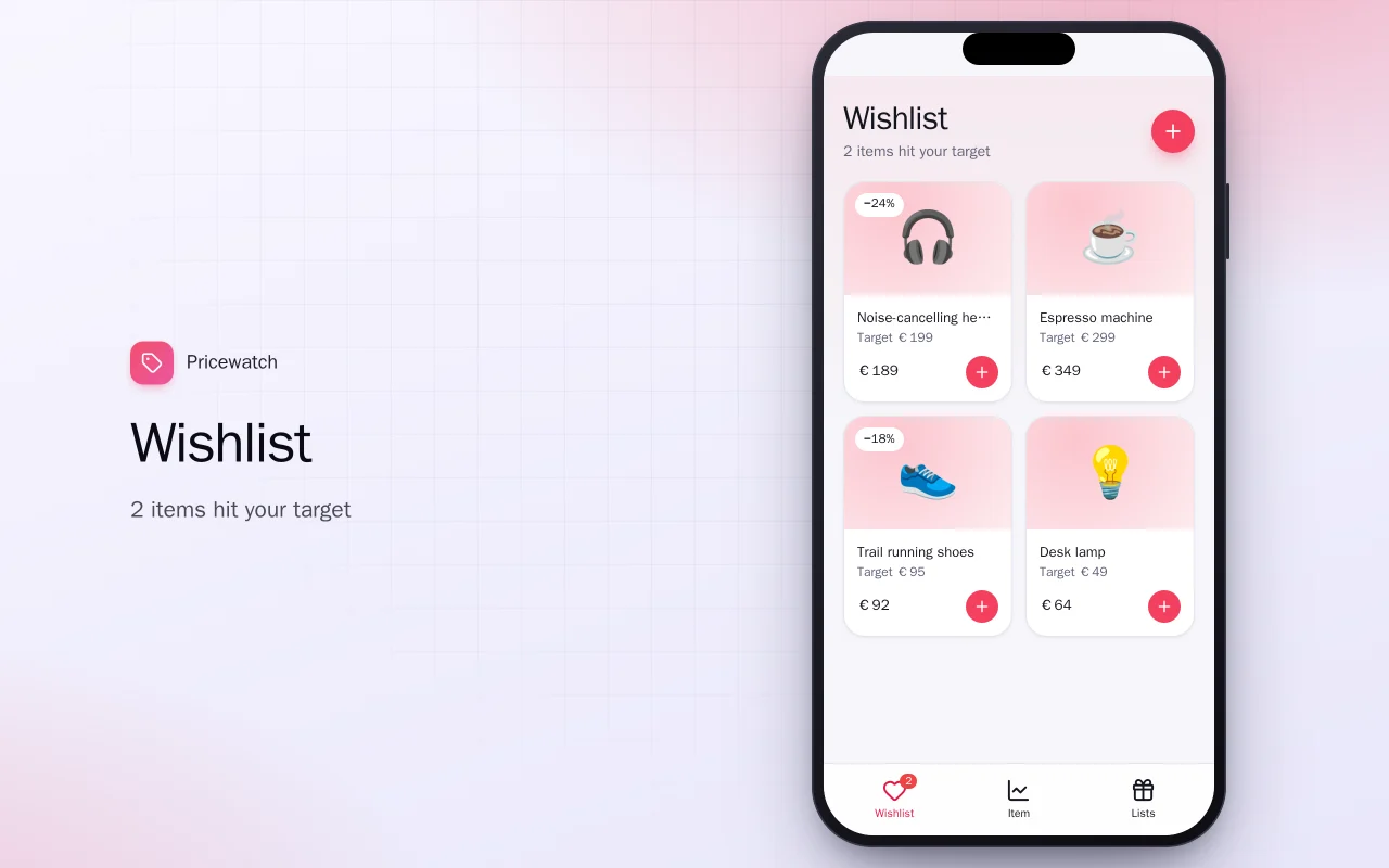 Price drop wishlist: the Wishlist screen