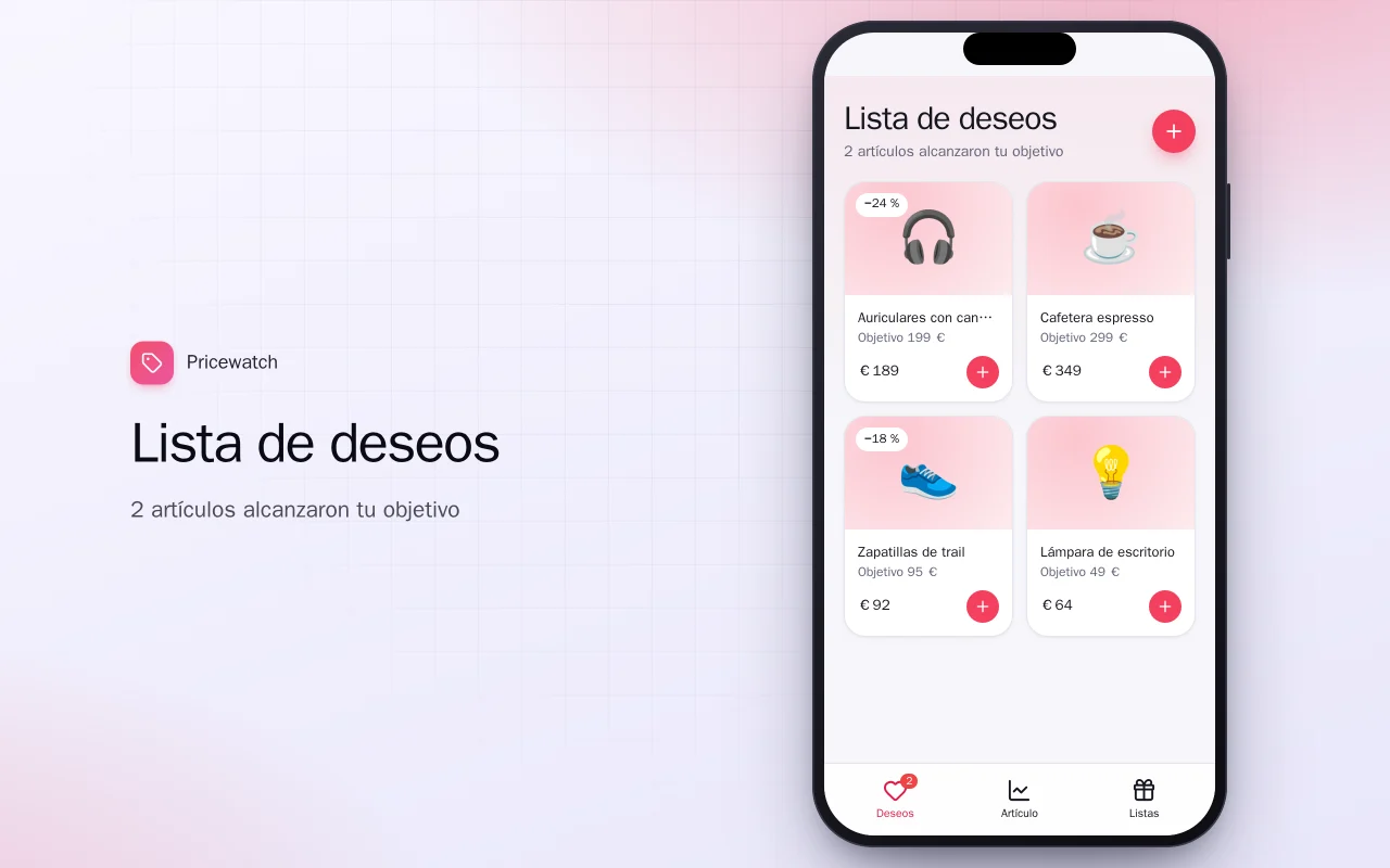 Lista de deseos con bajadas de precio: la pantalla Lista de deseos