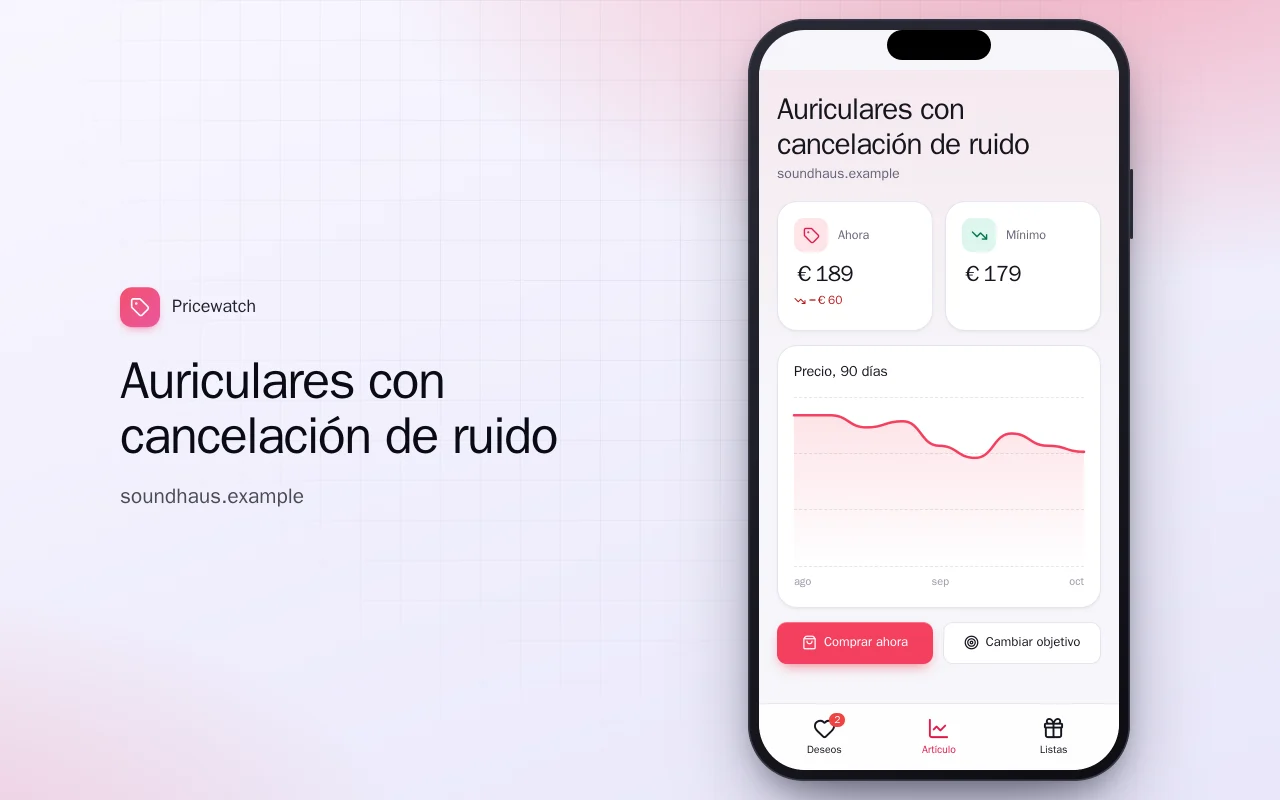 Lista de deseos con bajadas de precio: la pantalla Auriculares con cancelación de ruido