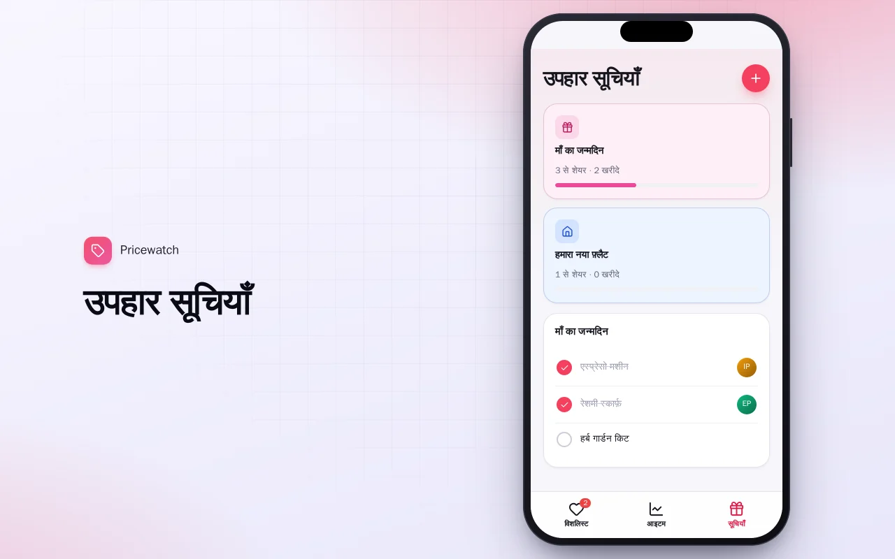 कीमत गिरने वाली विशलिस्ट: उपहार सूचियाँ स्क्रीन