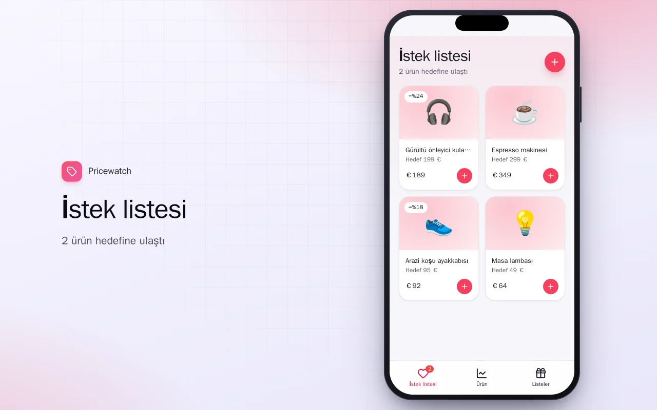 Fiyat düşüşü istek listesi: İstek listesi ekranı