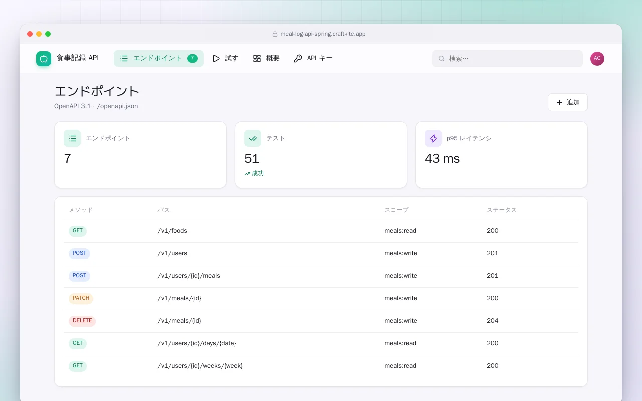 食事記録 API（Spring Boot）：エンドポイント画面