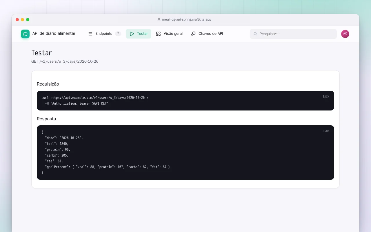 API de diário alimentar (Spring Boot): a tela Testar