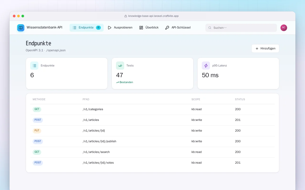 Wissensdatenbank-API (Laravel): der Bildschirm „Endpunkte“
