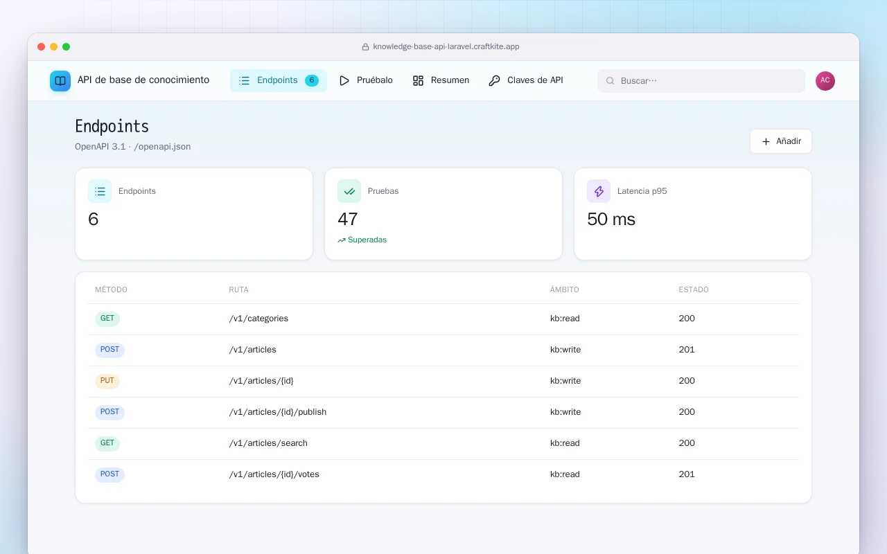 API de base de conocimiento (Laravel): la pantalla Endpoints