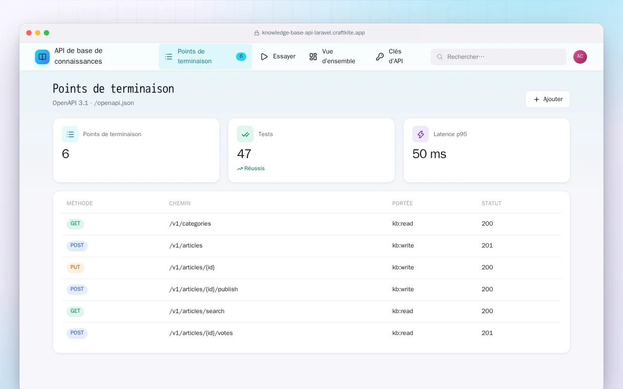 API de base de connaissances (Laravel) : l’écran Points de terminaison