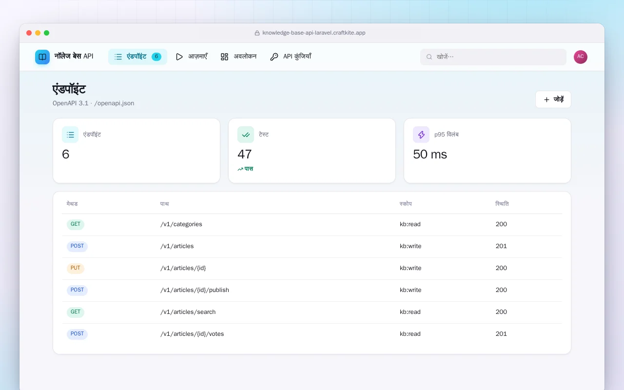 नॉलेज बेस API (Laravel): एंडपॉइंट स्क्रीन