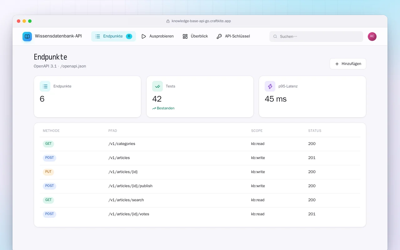 Wissensdatenbank-API (Go): der Bildschirm „Endpunkte“