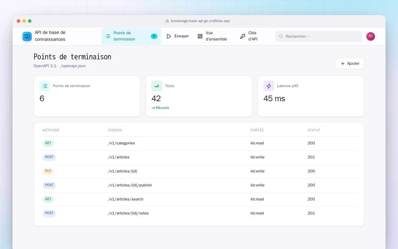 API de base de connaissances (Go) : l’écran Points de terminaison