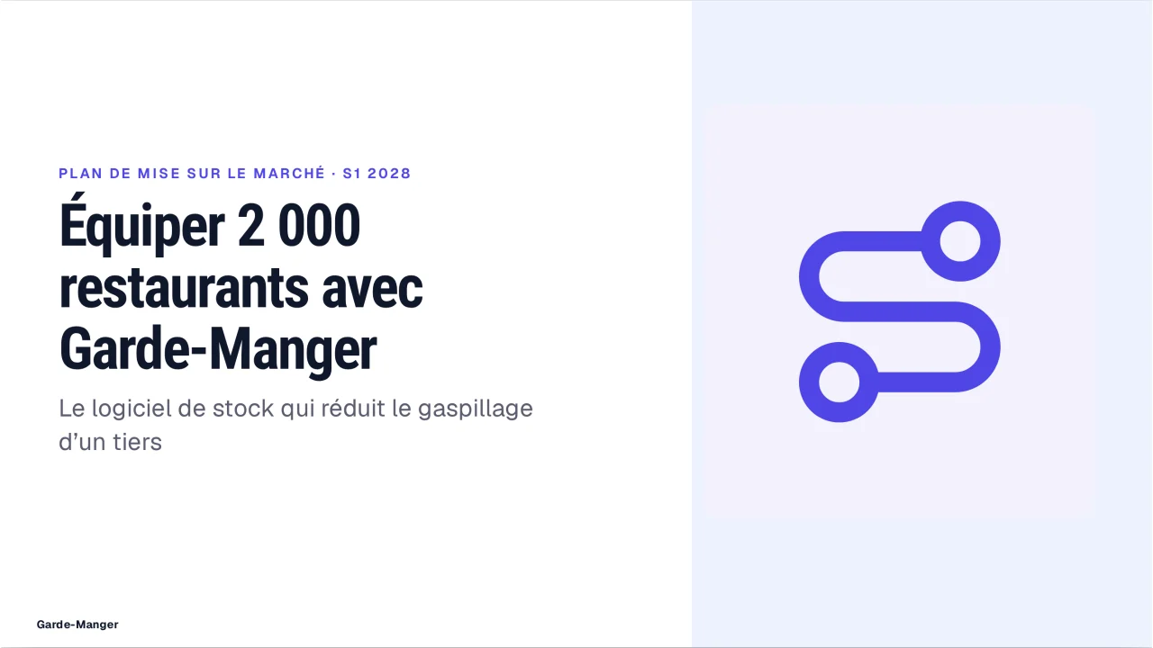 Capture de Mise sur le marché