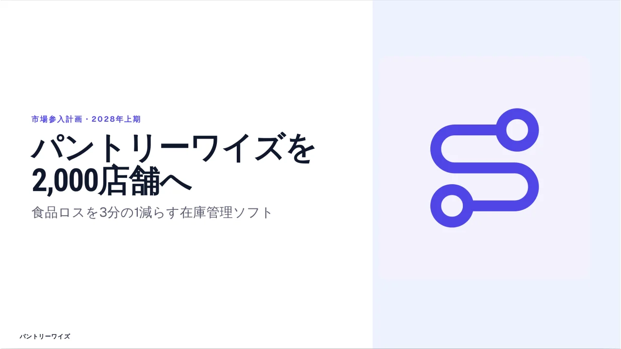 ゴー・トゥ・マーケット のスクリーンショット