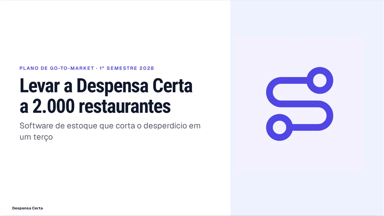 Captura de Go-to-market
