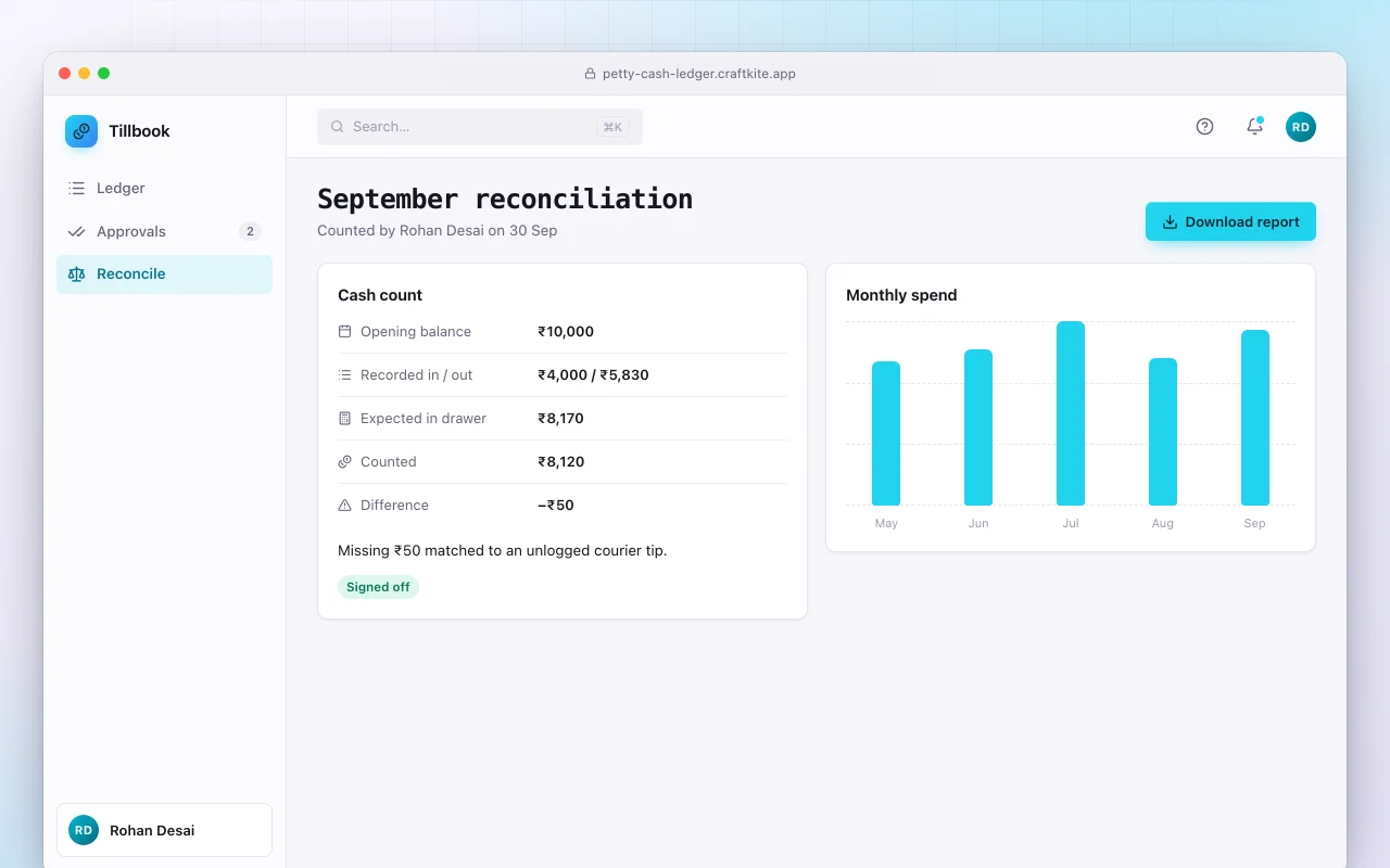 Petty cash ledger: the September reconciliation screen