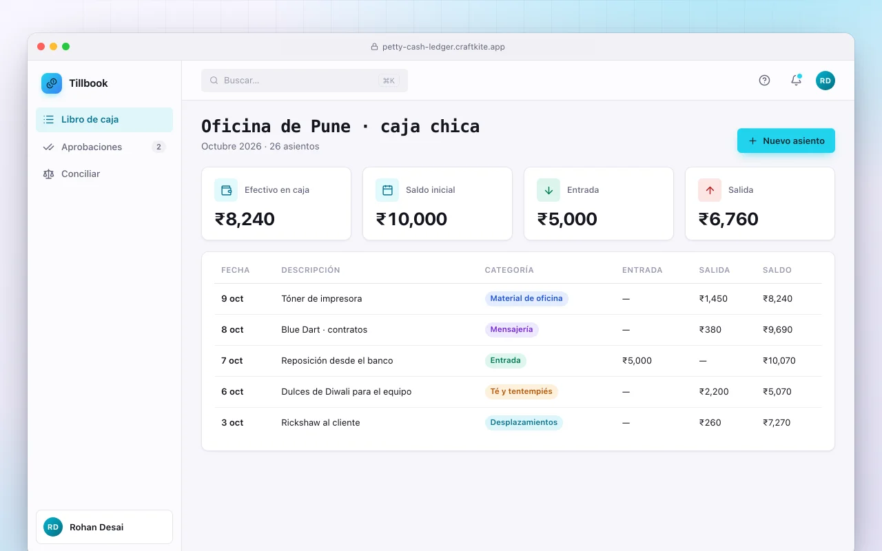 Libro de caja chica: la pantalla Oficina de Pune · caja chica