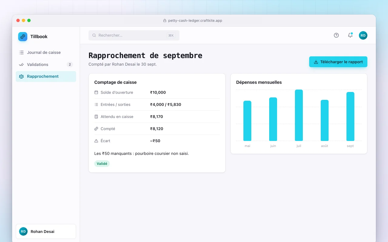 Registre de petite caisse : l’écran Rapprochement de septembre