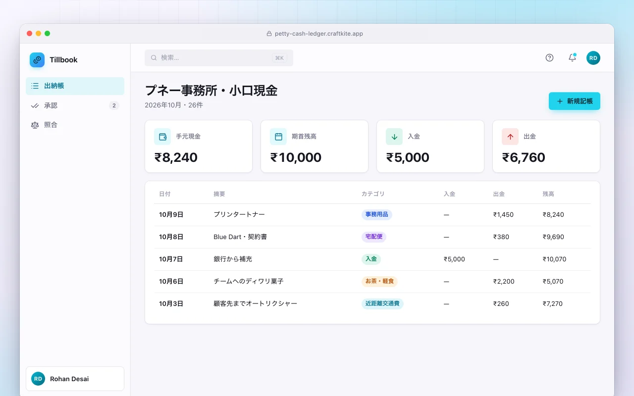 小口現金出納帳：プネー事務所・小口現金画面