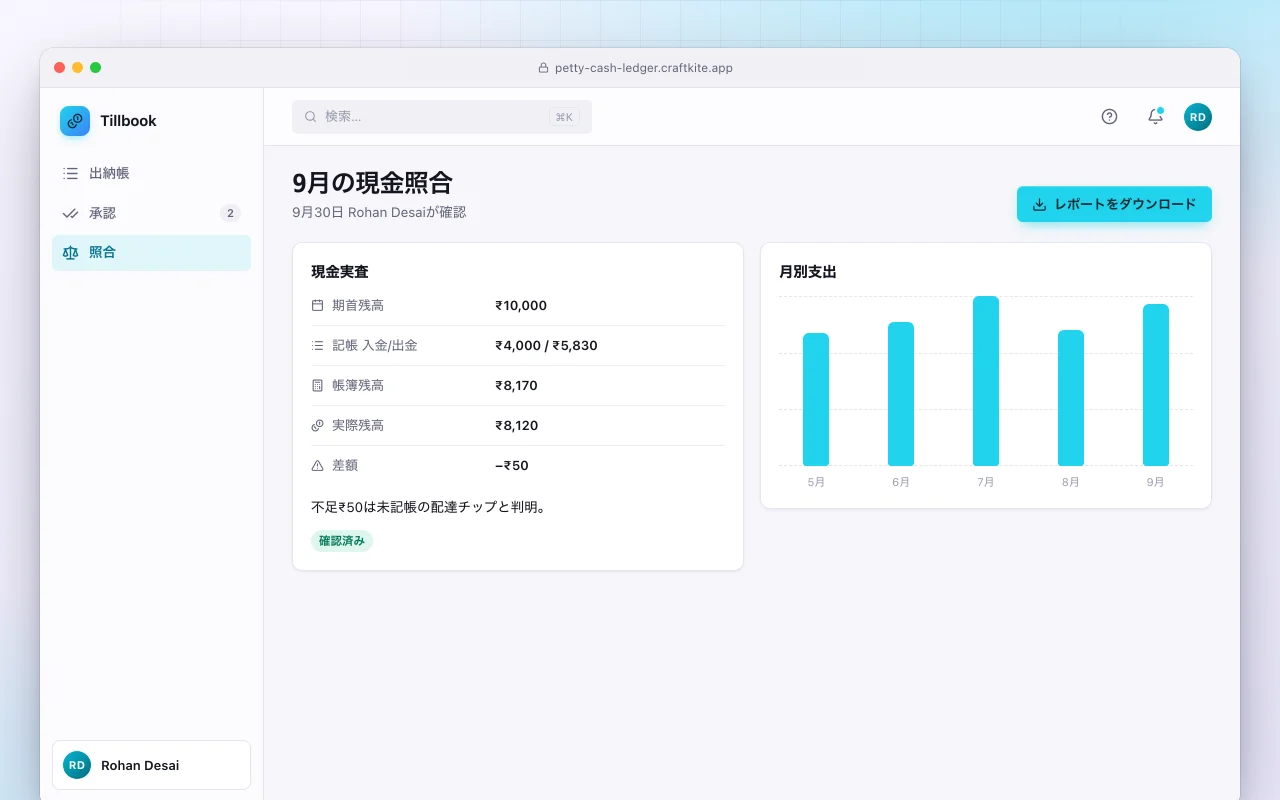 小口現金出納帳：9月の現金照合画面