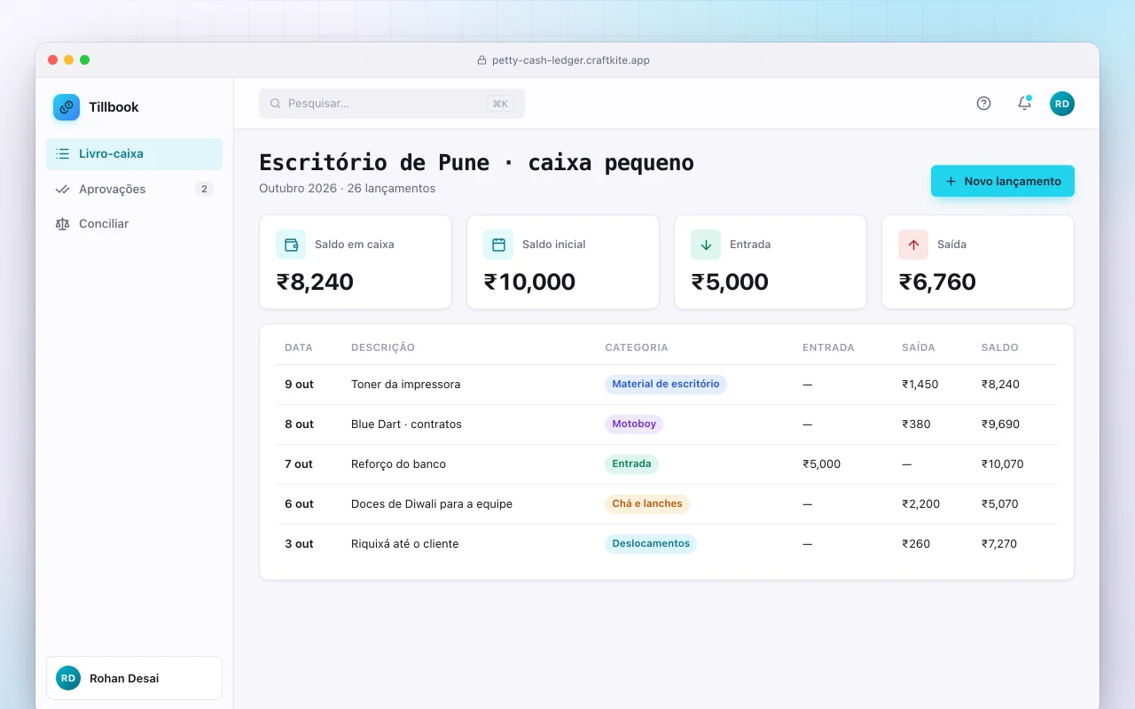 Livro de caixa pequeno: a tela Escritório de Pune · caixa pequeno