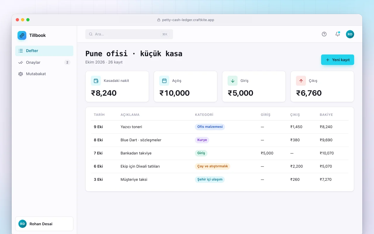 Küçük kasa defteri: Pune ofisi · küçük kasa ekranı