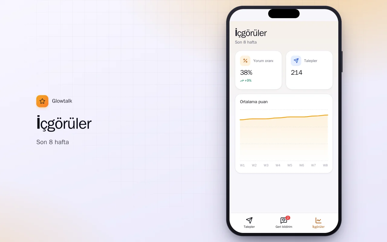 Yorum talepleri: İçgörüler ekranı