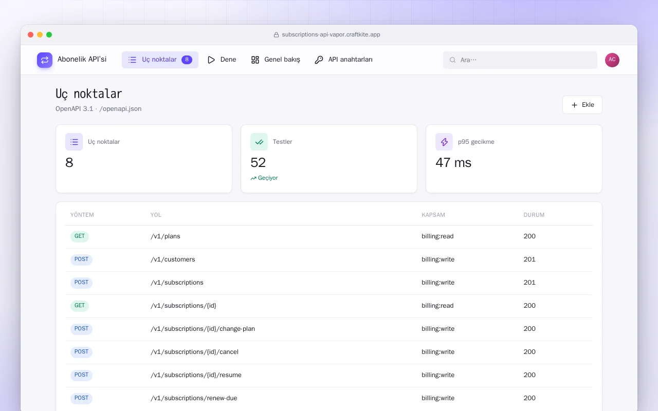 Abonelik API’si (Vapor): Uç noktalar ekranı