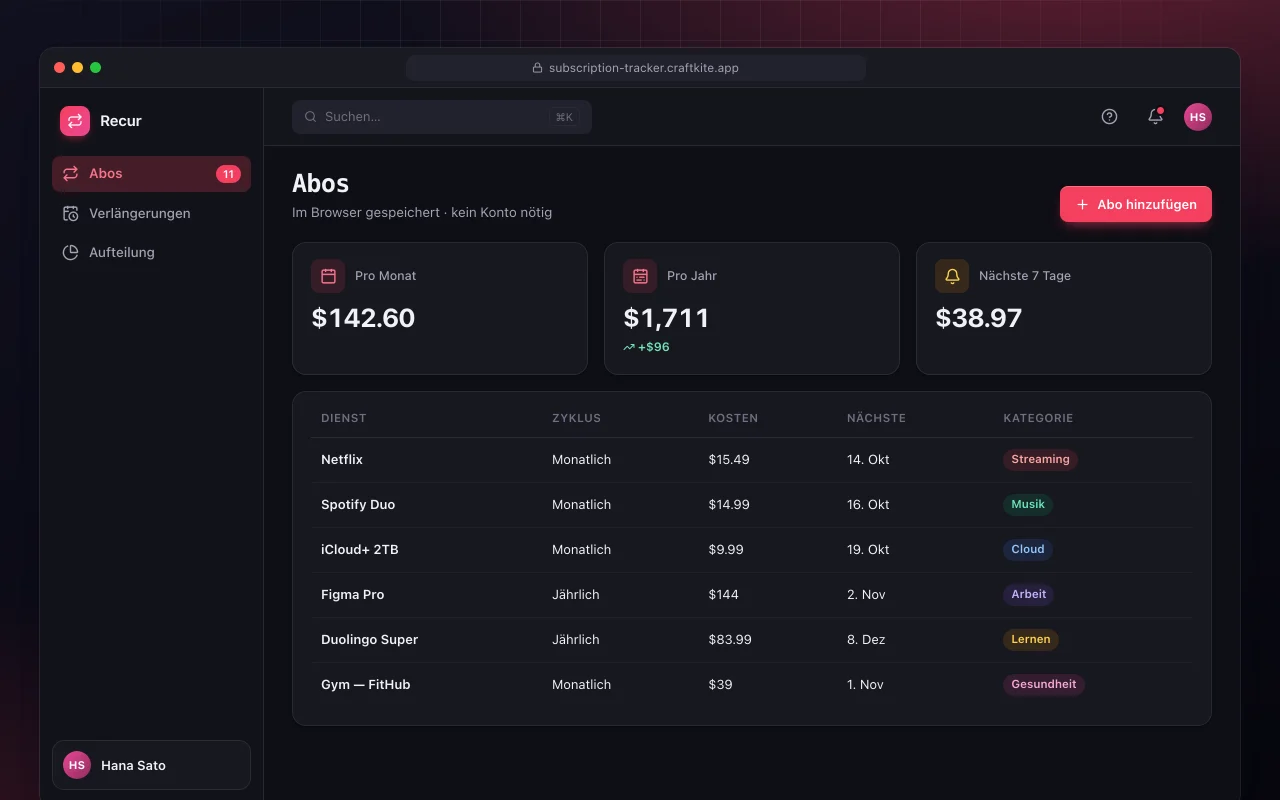 Abo-Tracker: der Bildschirm „Abos“