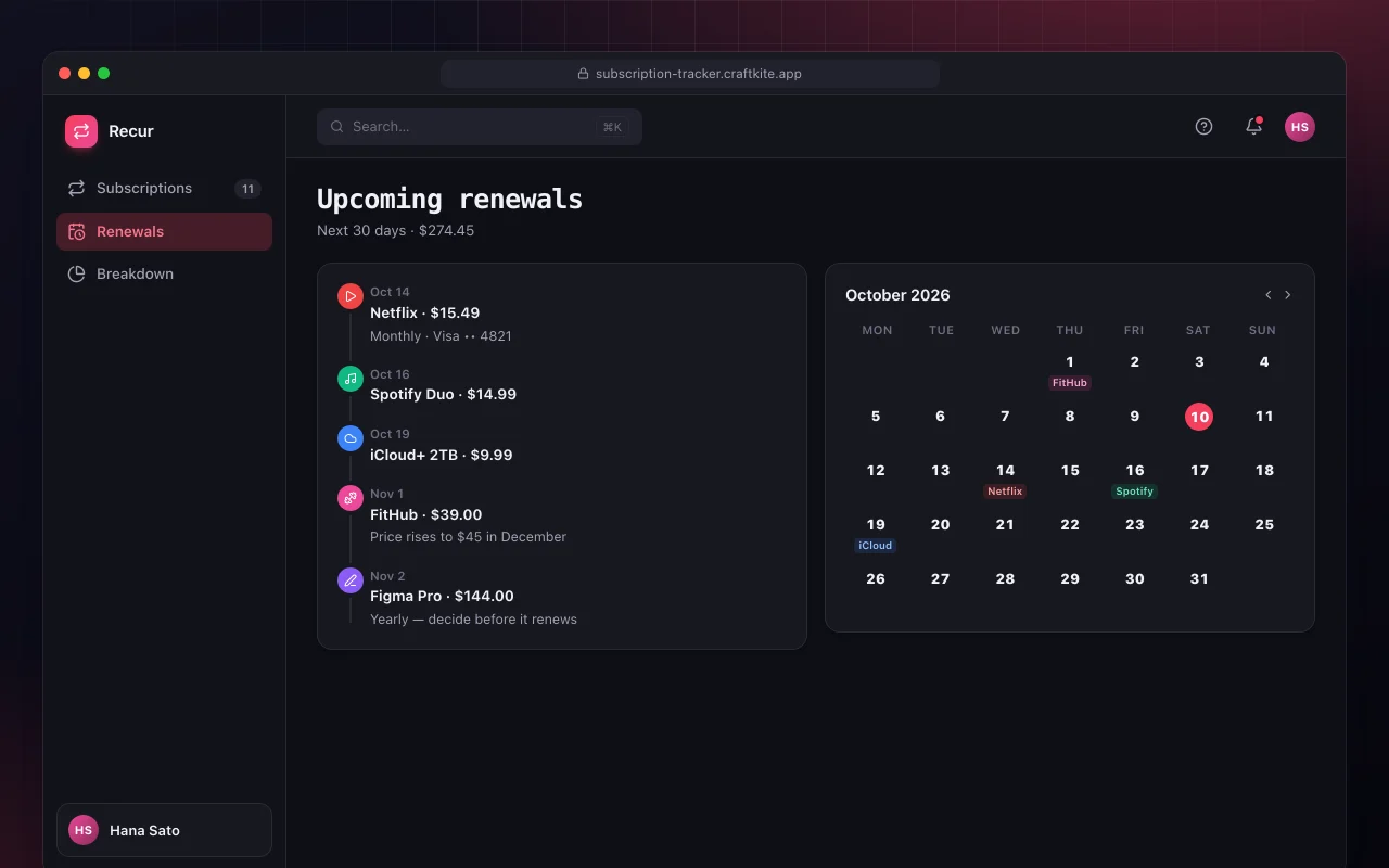 Subscription tracker: the Upcoming renewals screen
